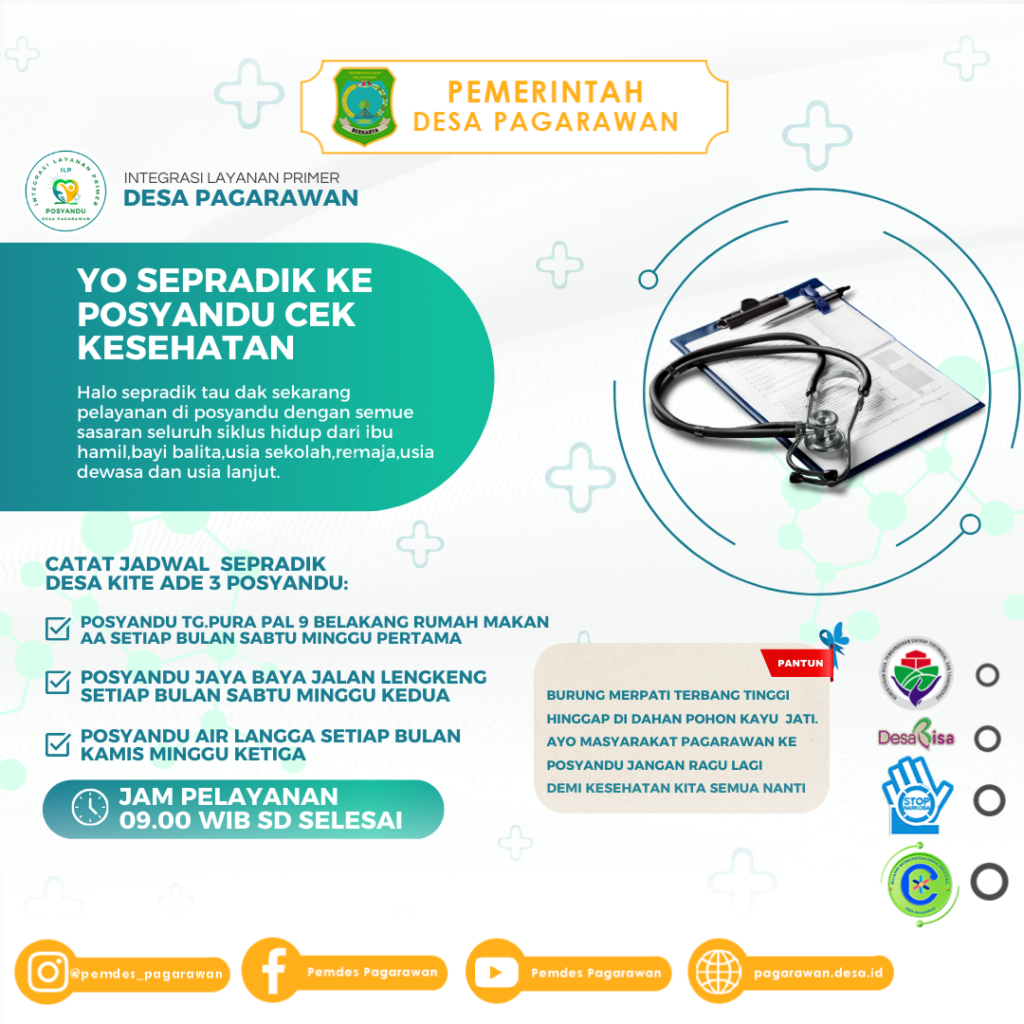 Pelayanan Posyandu ILP (Integrasi Layanan Primer) Desa Pagarawan